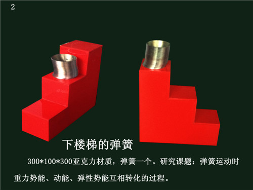 點擊查看詳細信息标題：下樓梯的彈簧 閱讀次數：1801