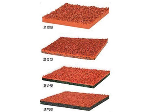 點擊查看詳細信息标題：草坪 閱讀次數：1504